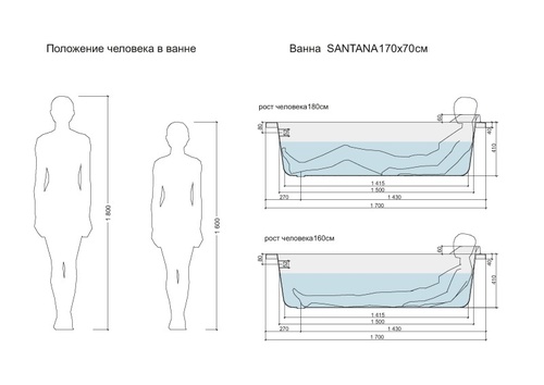 Ванна прямоугольная SANTANA 170*70